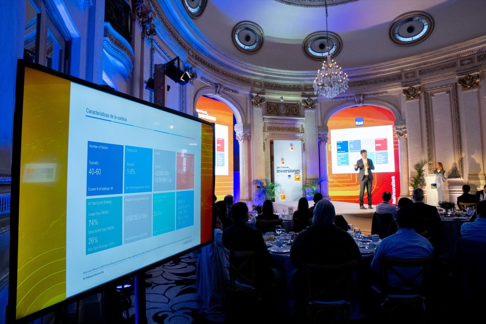 2do Foro de Inversión ITAÚ