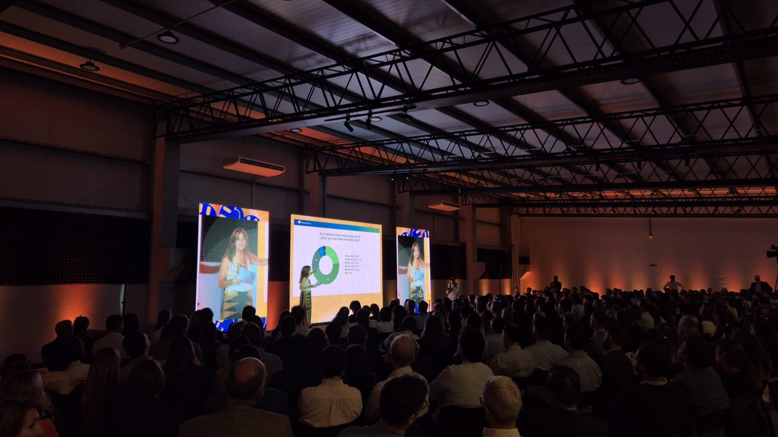 Evento corporativo producido por LANG