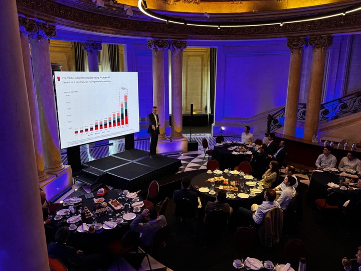 Evento corporativo producido por LANG
